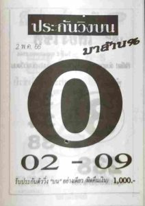 หวยประกันวิ่งบน 2/5/66