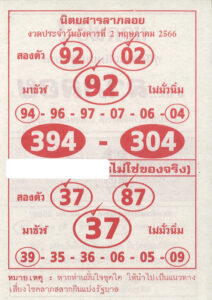 หวยลาภลอย 2/5/66