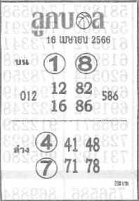 หวยลูกบอล 16/4/66