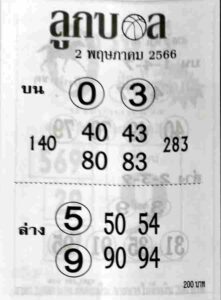 หวยลูกบอล 2/5/66