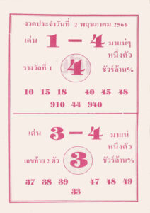 หวยล็อต 2/5/66
