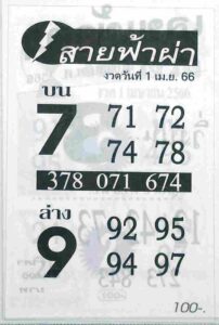 หวยสายฟ้าผ่า 1/4/66