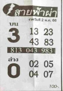 หวยสายฟ้าผ่า 2/5/66