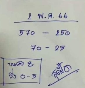 หวยสุดปี๊ด 2/5/66