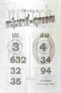 หวยหนุ่มสาลี่สุพรรณ 2/5/66