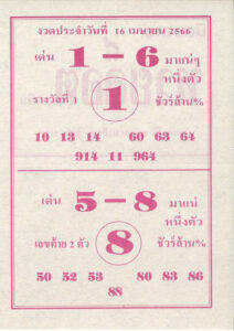 หวยล็อต 16/4/66