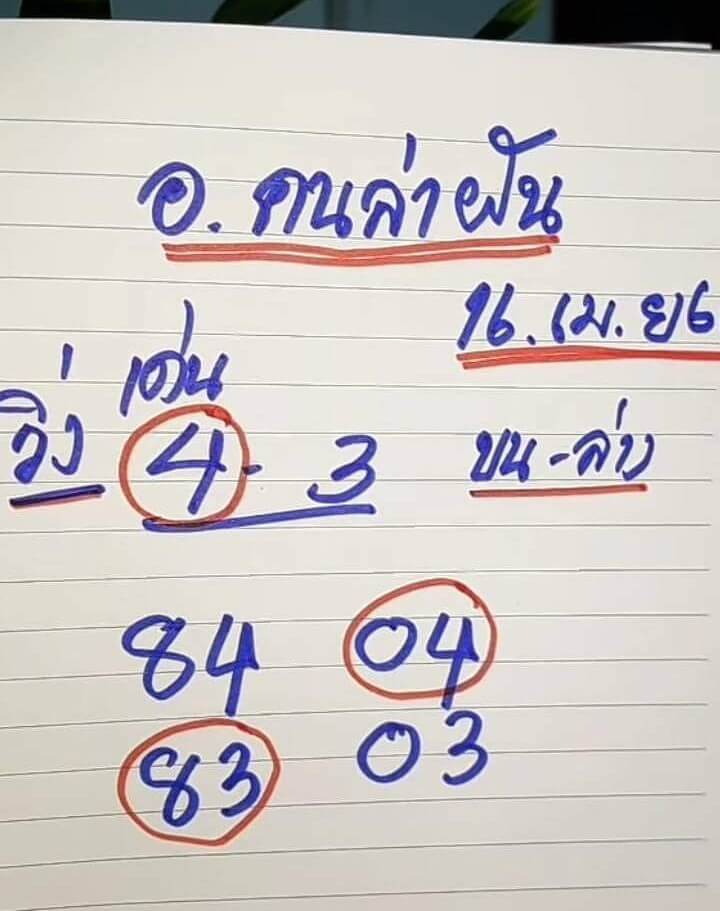 หวยอาจารย์คนล่าฝัน 16/4/66