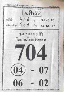 หวยอาจารย์ฟ้าสั่ง 2/5/66