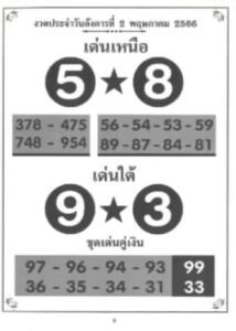 หวยเด่นเหนือใต้ 2/5/66