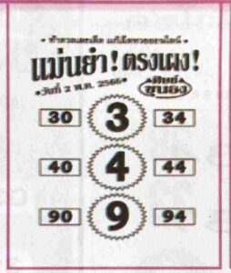 หวยแม่นยำตรงเผง 2/5/66