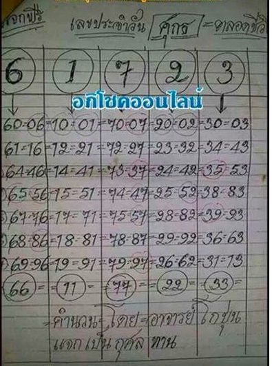 หวยโกบุ่น 16/5/68