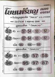 หวยโยนเหรียญ 2/5/66