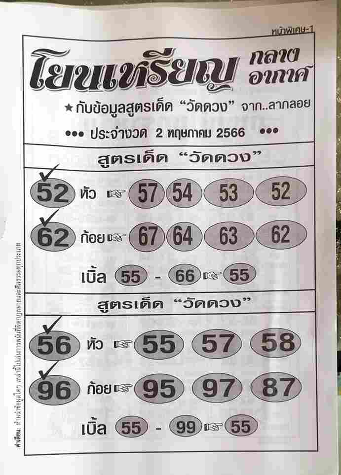 หวยโยนเหรียญ 2/5/66