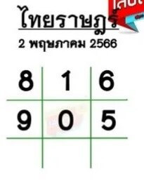 หวยไทยราษฎร์ 2/5/66
