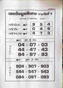 เลขข้อมูลพิเศษ 2/5/66