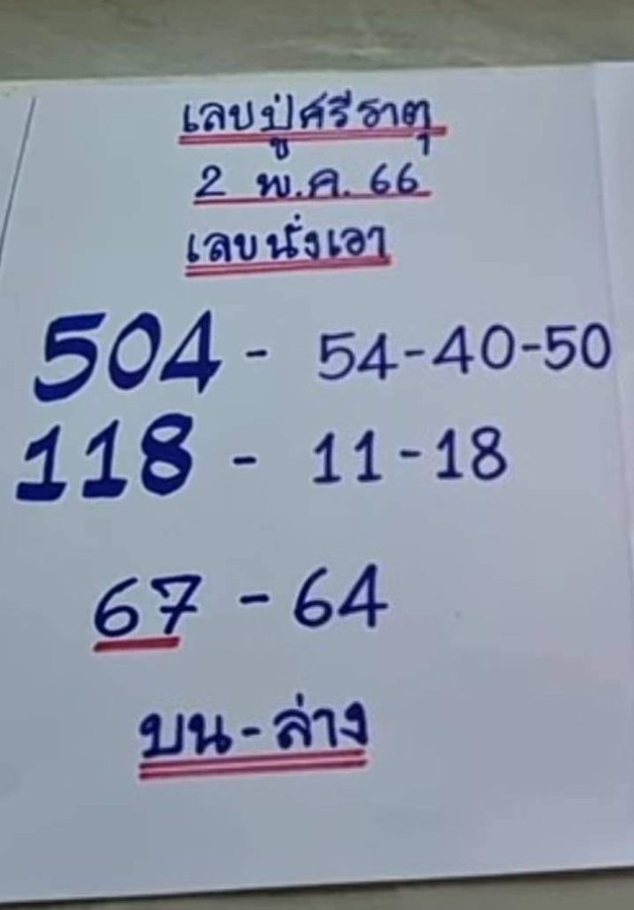 เลขปู่ศรีธาตุ 2/5/66