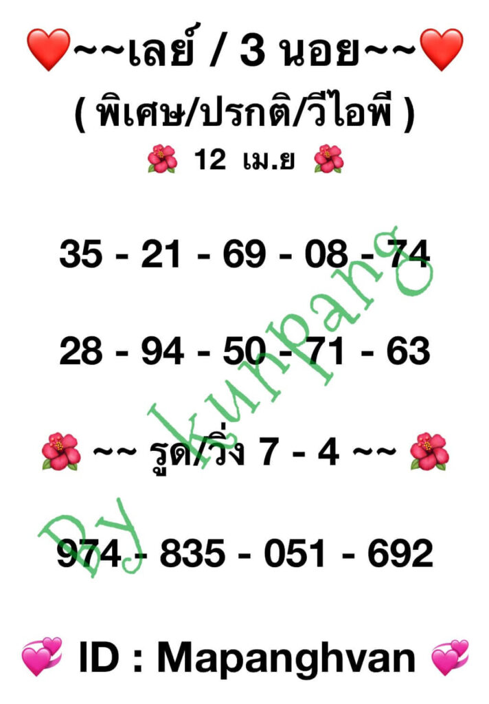 แนวทางหวยมาเลย์ 12/4/66 ชุดที่ 1