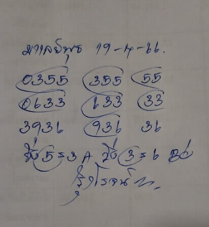 แนวทางหวยมาเลย์ 19/4/66 ชุดที่ 8