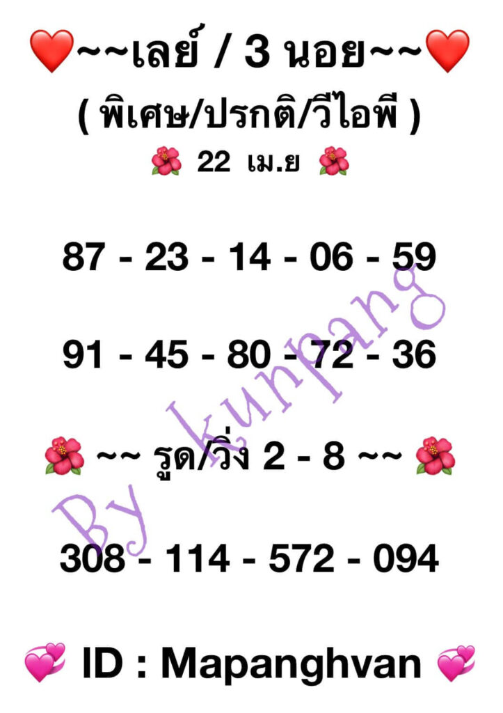 แนวทางหวยมาเลย์ 2/4/66 ชุดที่ 1