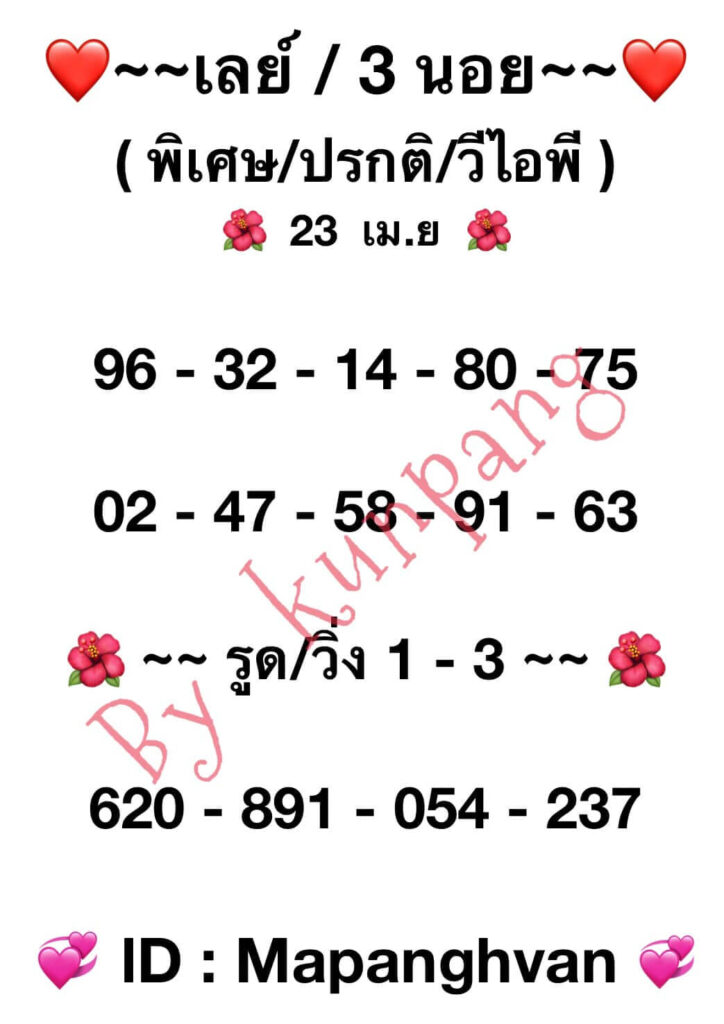 แนวทางหวยมาเลย์ 23/4/66 ชุดที่ 12