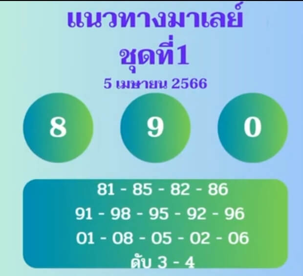 แนวทางหวยมาเลย์ 5/4/66 ชุดที่ 8