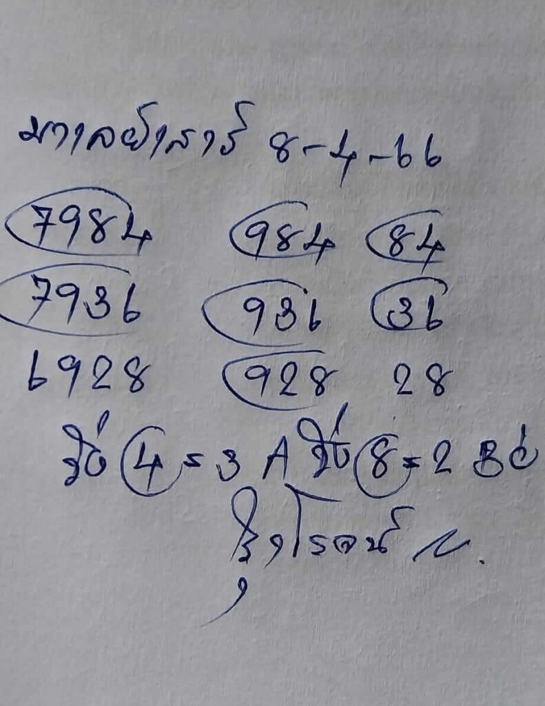 แนวทางหวยมาเลย์ 8/4/66 ชุดที่ 4