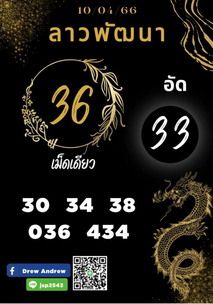 แนวทางหวยลาว 10/4/66 ชุดที่ 2