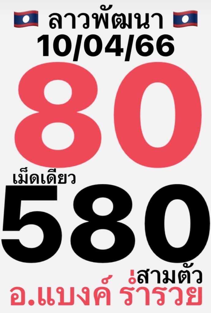 แนวทางหวยลาว 10/4/66 ชุดที่ 7