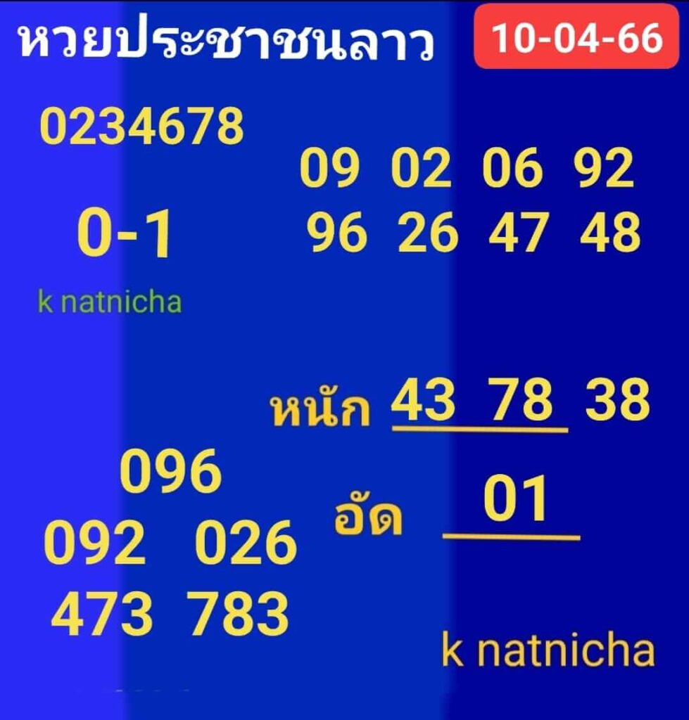 แนวทางหวยลาว 10/4/66 ชุดที่ 9