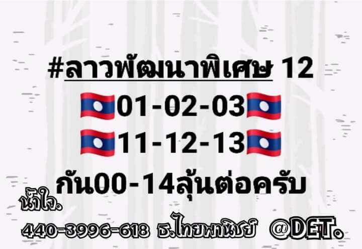 แนวทางหวยลาว 12/4/66 ชุดที่ 10