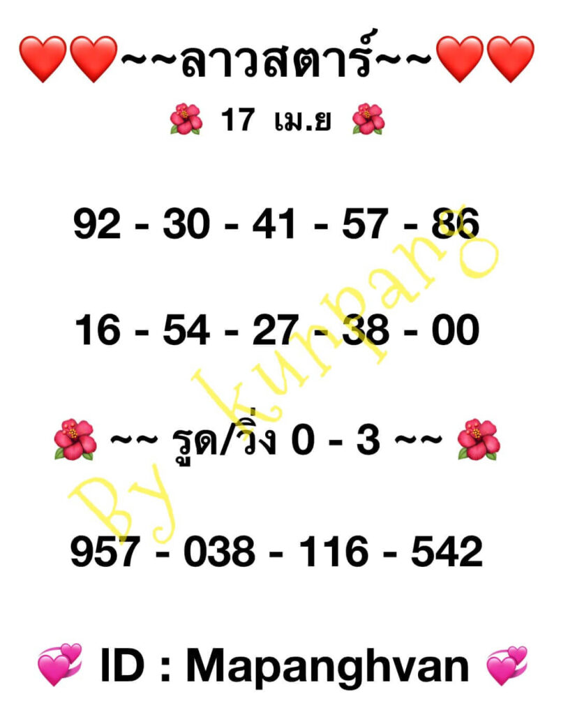 แนวทางหวยลาว 17/4/66 ชุดที่ 1