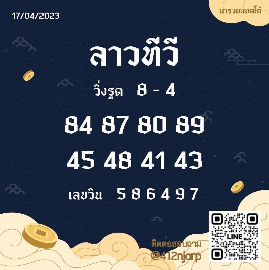 แนวทางหวยลาว 17/4/66 ชุดที่ 2