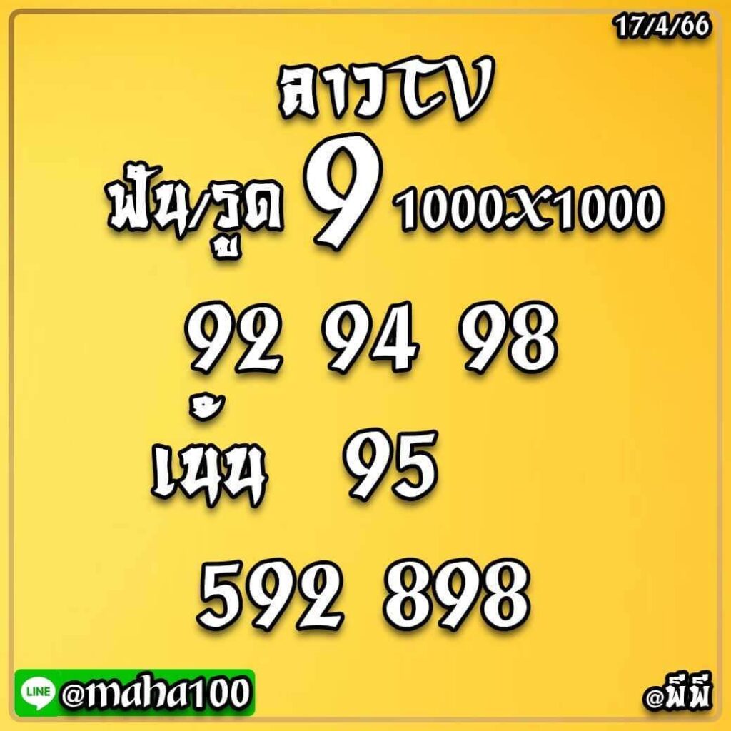 แนวทางหวยลาว 17/4/66 ชุดที่ 3