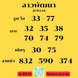 แนวทางหวยลาว 21/4/66 ชุดที่ 2