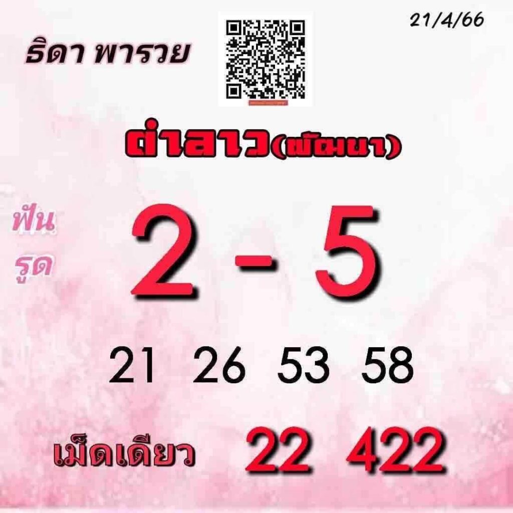 แนวทางหวยลาว 21/4/66 ชุดที่ 3