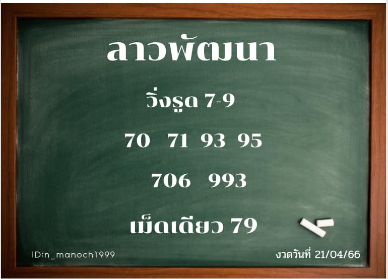 แนวทางหวยลาว 21/4/66 ชุดที่ 6