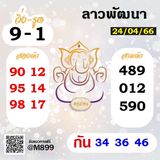 แนวทางหวยลาว 24/4/66 ชุดที่ 8