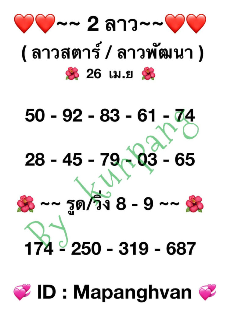 แนวทางหวยลาว 26/4/66 ชุดที่ 1