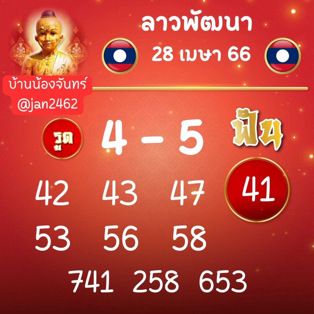 แนวทางหวยลาว 28/4/66 ชุดที่ 2