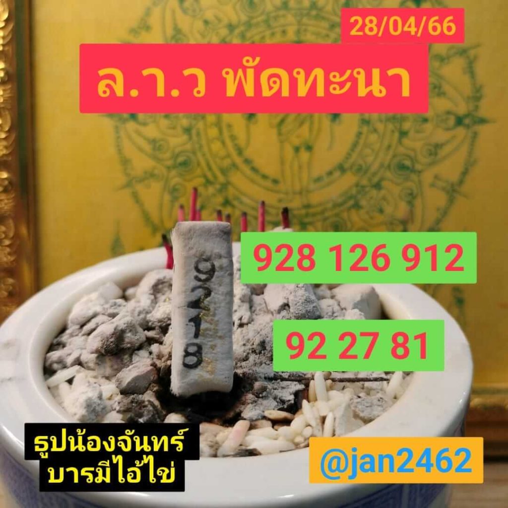 แนวทางหวยลาว 28/4/66 ชุดที่ 3