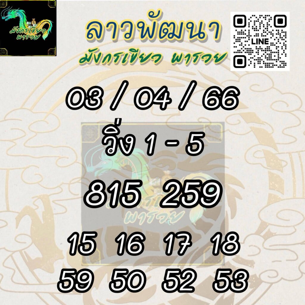 แนวทางหวยลาว 3/4/66 ชุดที่ 3