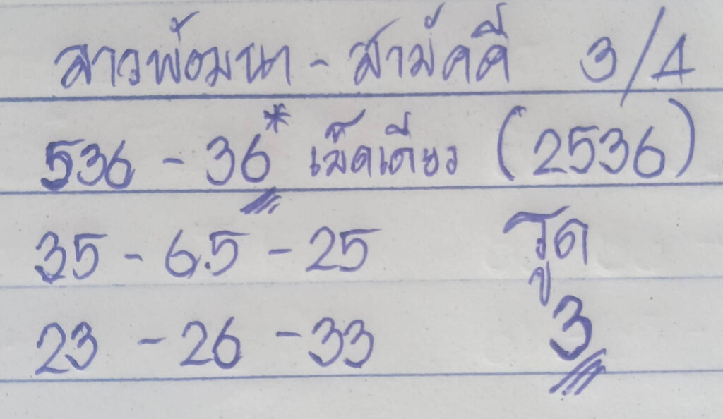 แนวทางหวยลาว 3/4/66 ชุดที่ 6