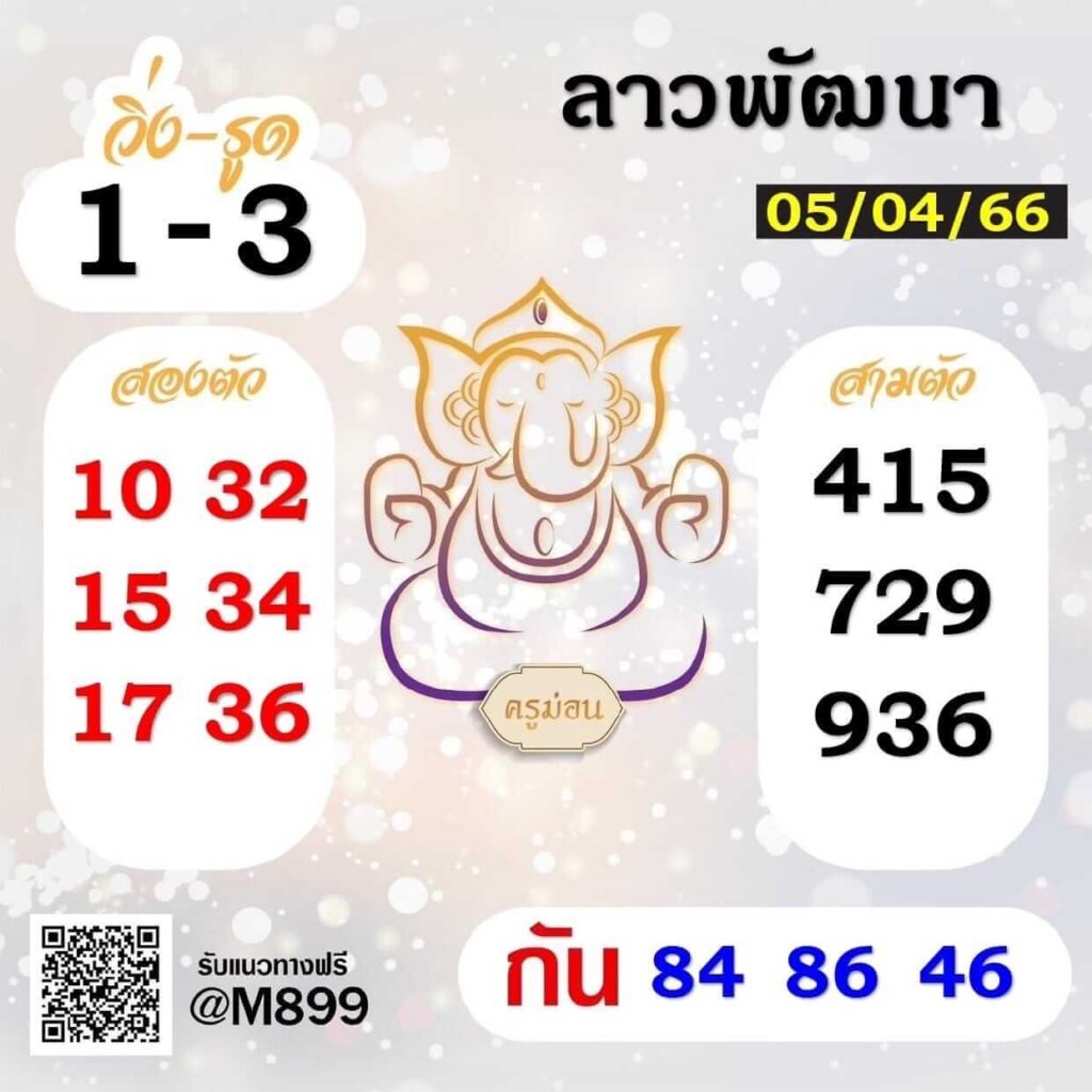 แนวทางหวยลาว 5/4/66 ชุดที่ 2