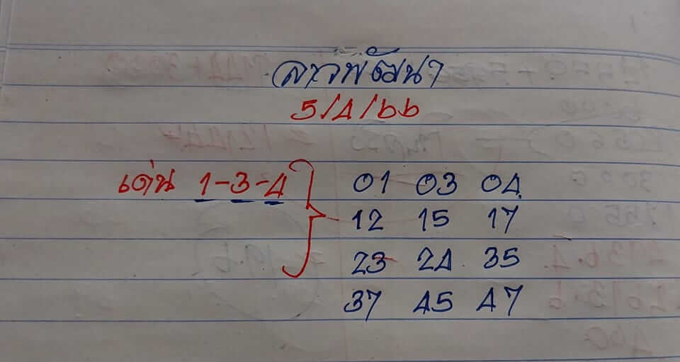 แนวทางหวยลาว 5/4/66 ชุดที่ 8