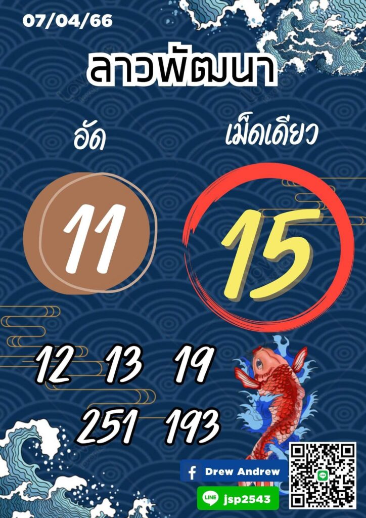 แนวทางหวยลาว 7/4/66 ชุดที่ 3