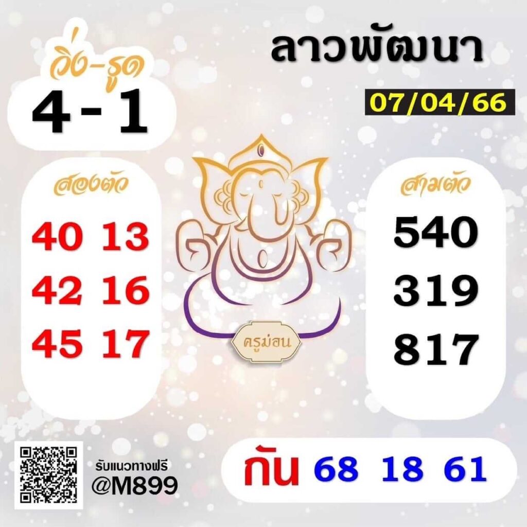 แนวทางหวยลาว 7/4/66 ชุดที่ 6