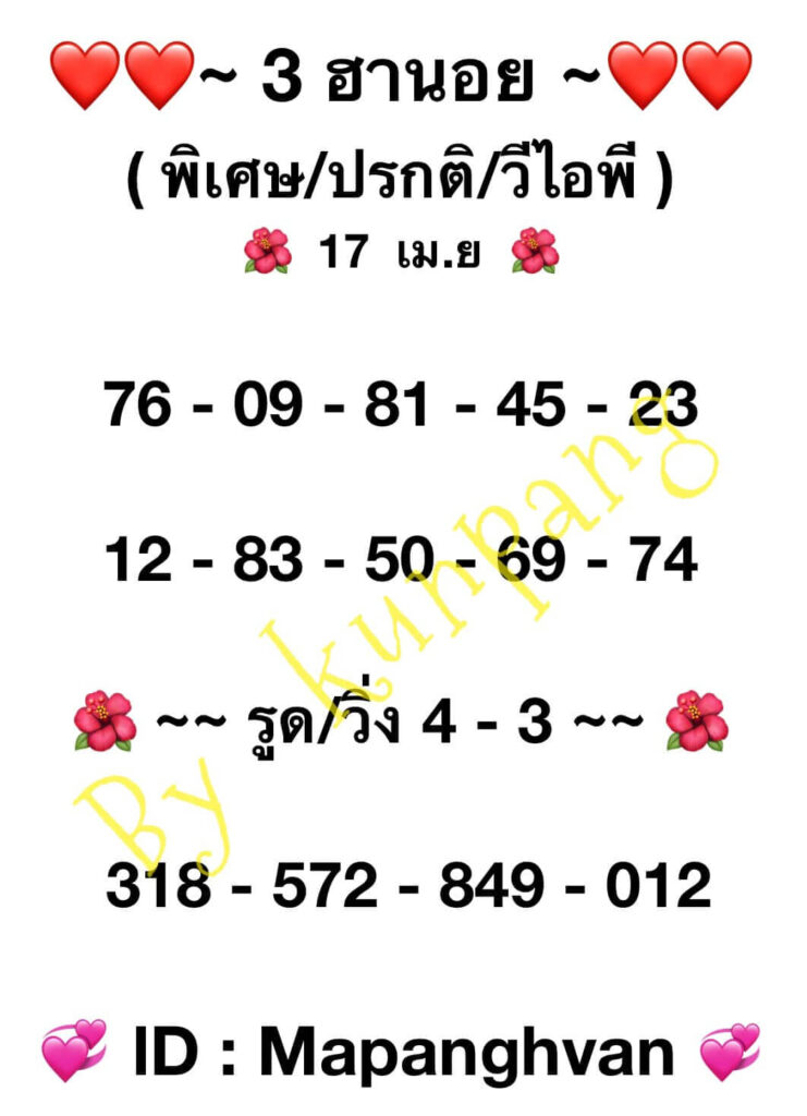 แนวทางหวยฮานอย 17/4/66 ชุดที่ 1