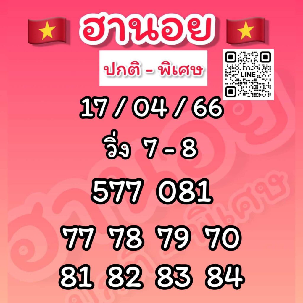 แนวทางหวยฮานอย 17/4/66 ชุดที่ 16