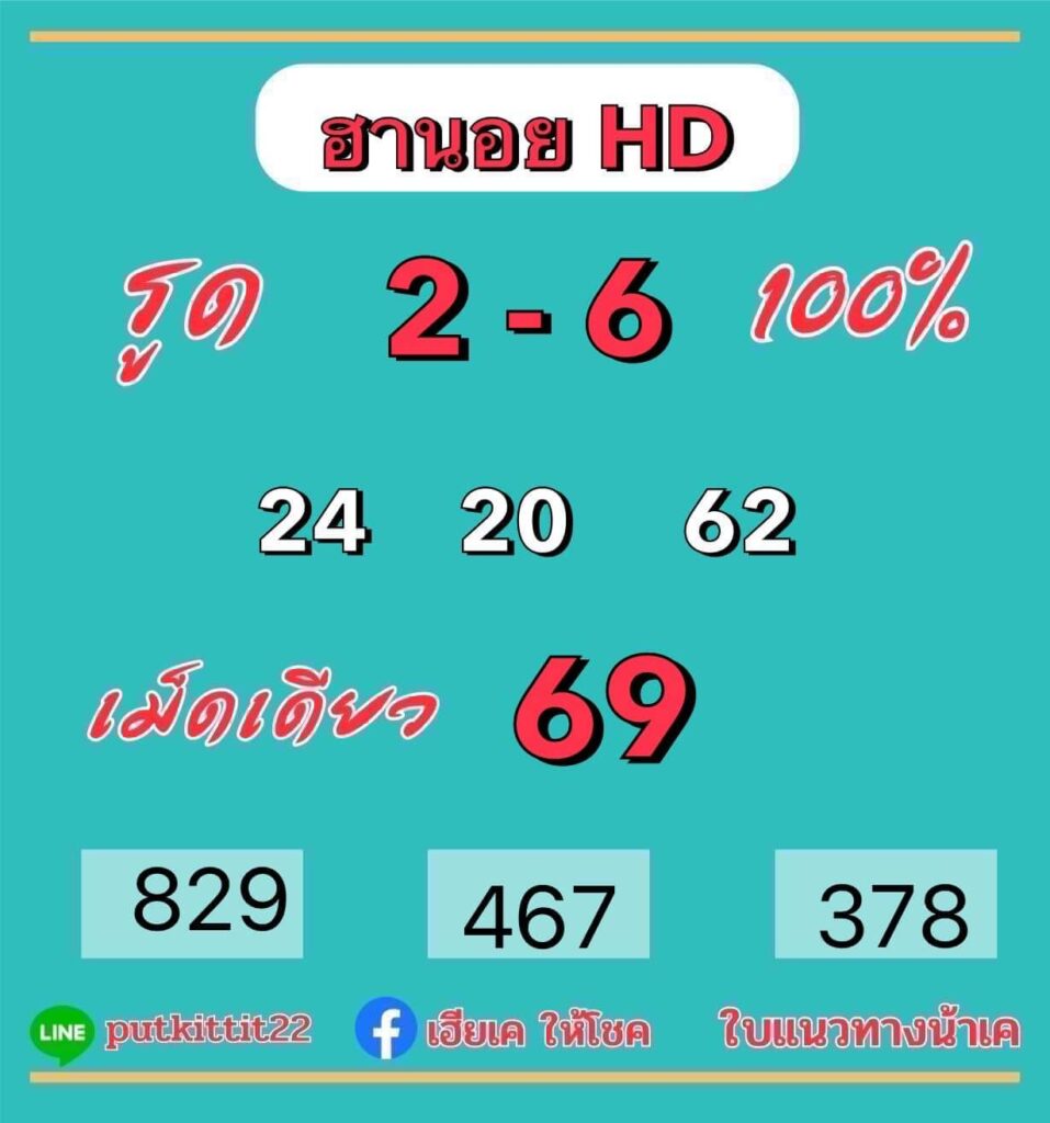 แนวทางหวยฮานอย 17/4/66 ชุดที่ 2