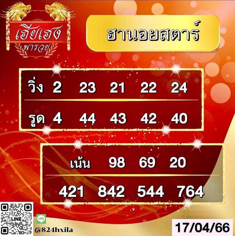 แนวทางหวยฮานอย 17/4/66 ชุดที่ 4